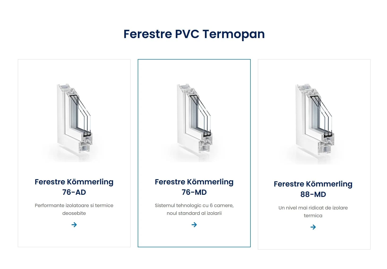 RasoImpex.ro - Platformă Industrială B2B, Distribuție & Optimizare SEO AI